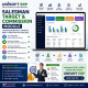 Unisoft ERP Salesman Target and Commission Module