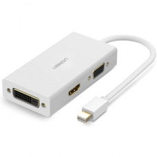 Ugreen Mini DP to HDMI, VGA, DVI Converter White 13.3 CM #20417 Triple Shielding for Best Signal Performance