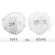 Difference Between N95 and KN95 Masks