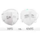 Difference Between N95 and KN95 Masks