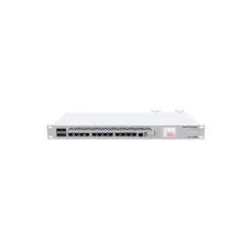 Mikrotik CCR1036-12G-4S (RouterOS L6) with case (UK)(4GB RAM), 12 Ports Gigabit Copper with 4 Ports Fiber