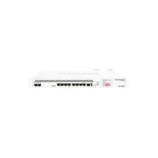Mikrotik CCR1036-8G-2S+ (RouterOS L6) with case (UK), 8 Ports Gigabit Copper with 2 Ports Fiber
