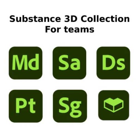 Introducing the Adobe Substance 3D Collection for Teams