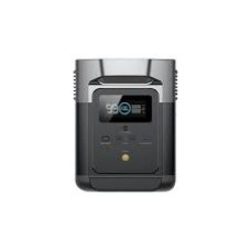 EcoFlow DELTA mini Portable Power Station