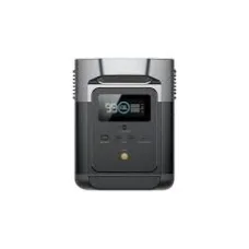 EcoFlow DELTA mini Portable Power Station