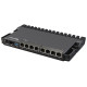 Mikrotik RB5009UG+S+IN Heavy Duty Home Lab Router