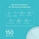 TP-Link Deco X20 AX1800 Whole Home Mesh Wi-Fi 6 Router (2 Pack) 2026 jessore bd