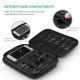 UGreen 50147 Storage bag