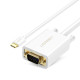 Ugreen USB Type-C To VGA 1.5M Cable Converter #30842 2026 jessore bd