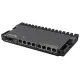 Mikrotik RB5009UG+S+IN Heavy Duty Home Lab Router 2026 jessore bd