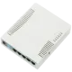 Mikrotik RB951G-2HnD Wireless SOHO Gigabit Access Point Router Board