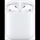 WiWU Airbuds Light Sensor True Wireless Stereo Earbuds